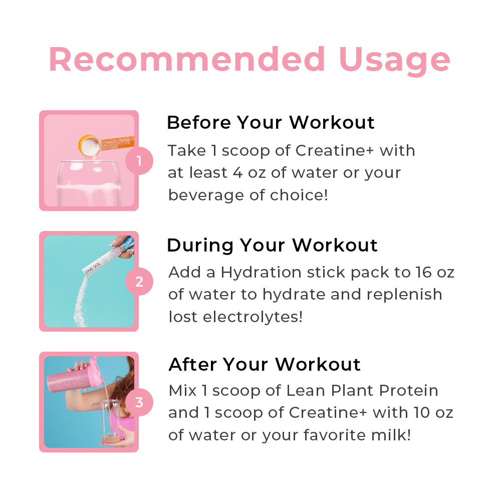 The No Limit Bundle - Creatine+