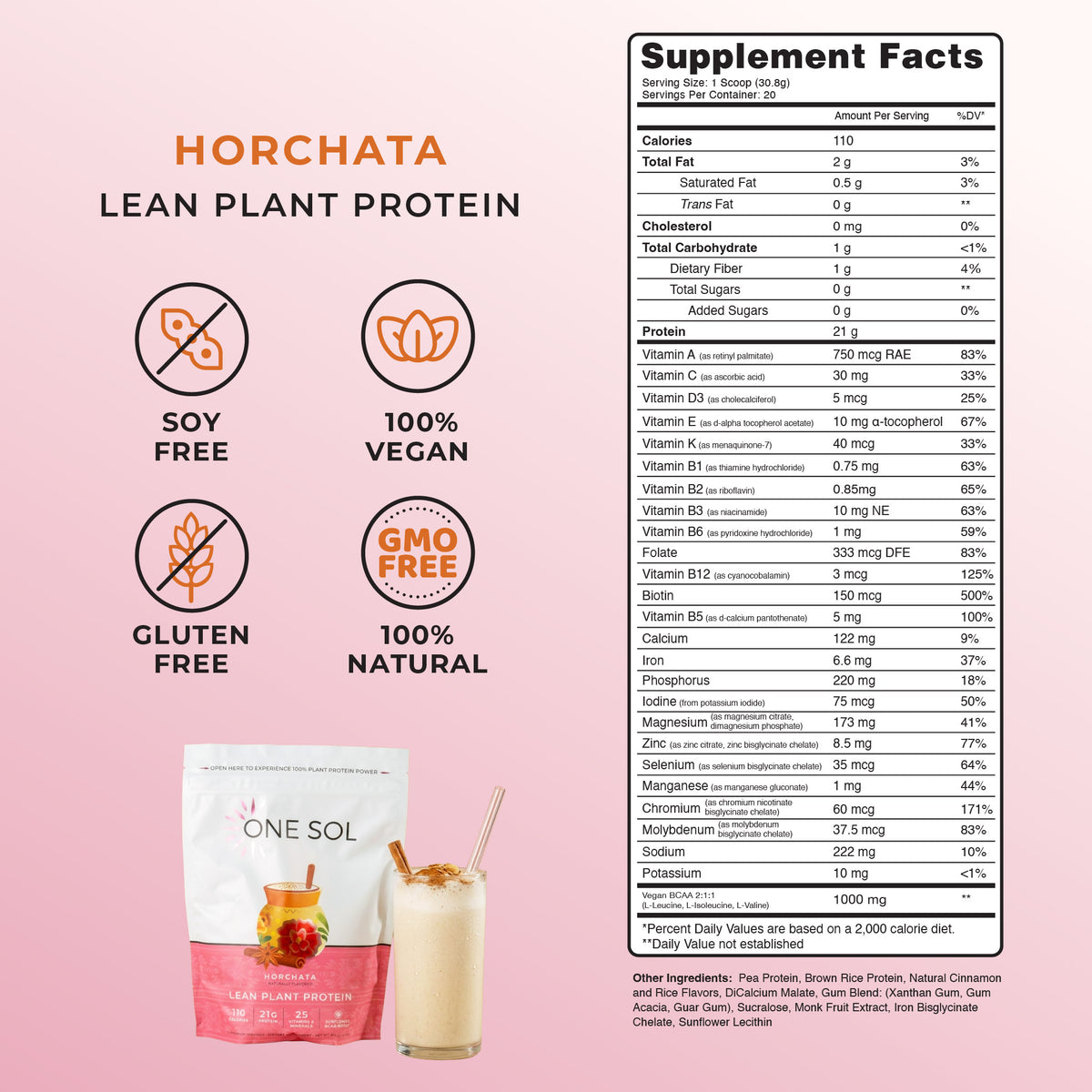 Nutritional facts