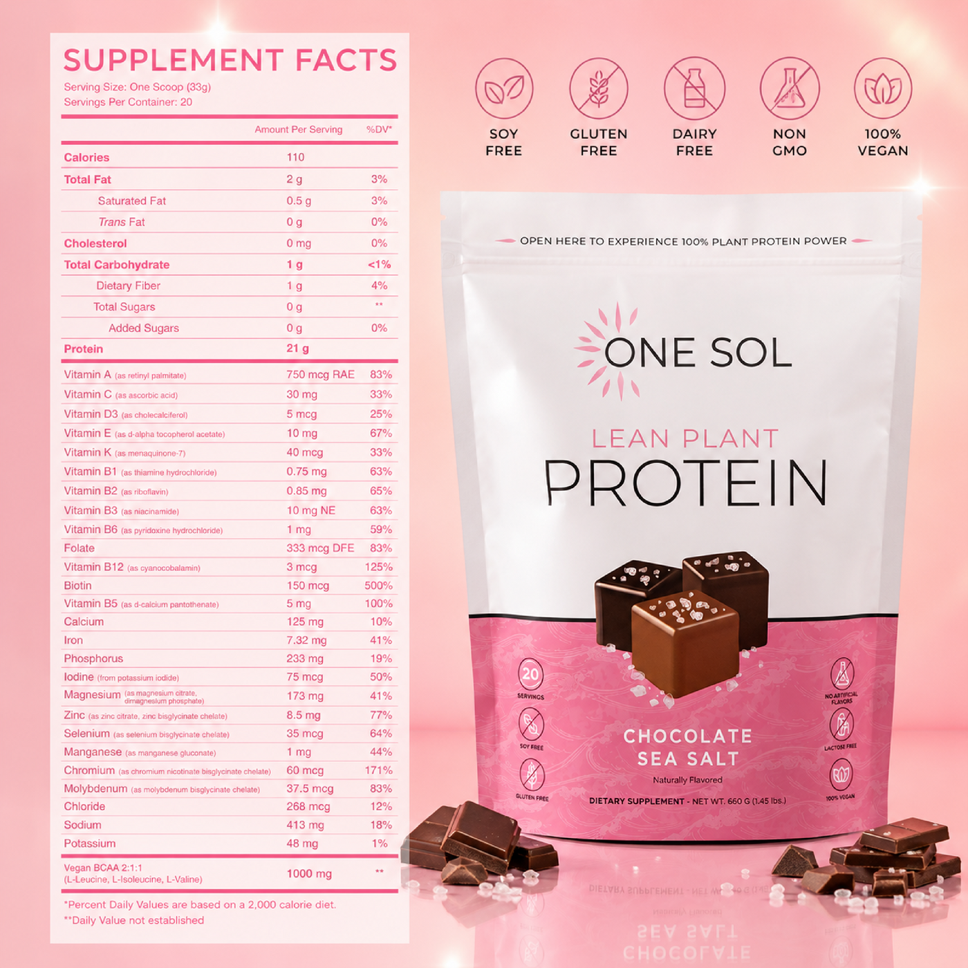 Nutrition facts
