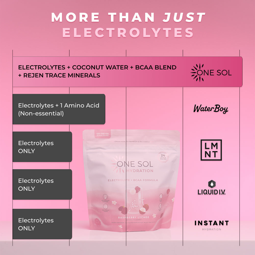 Pau T x ONE SOL Hydration VIP Edition Bundle