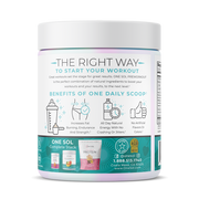 Pre Workout Training Formula